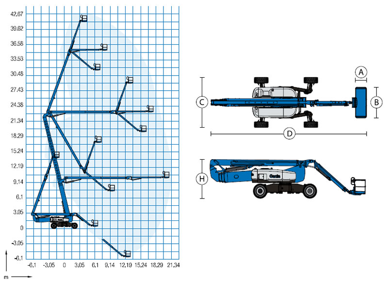 Podnośnik przegubowy Genie Z135/70
